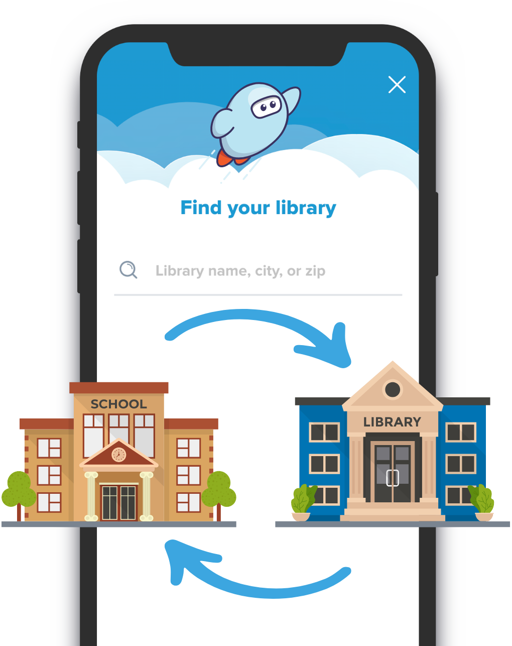 Find your library image