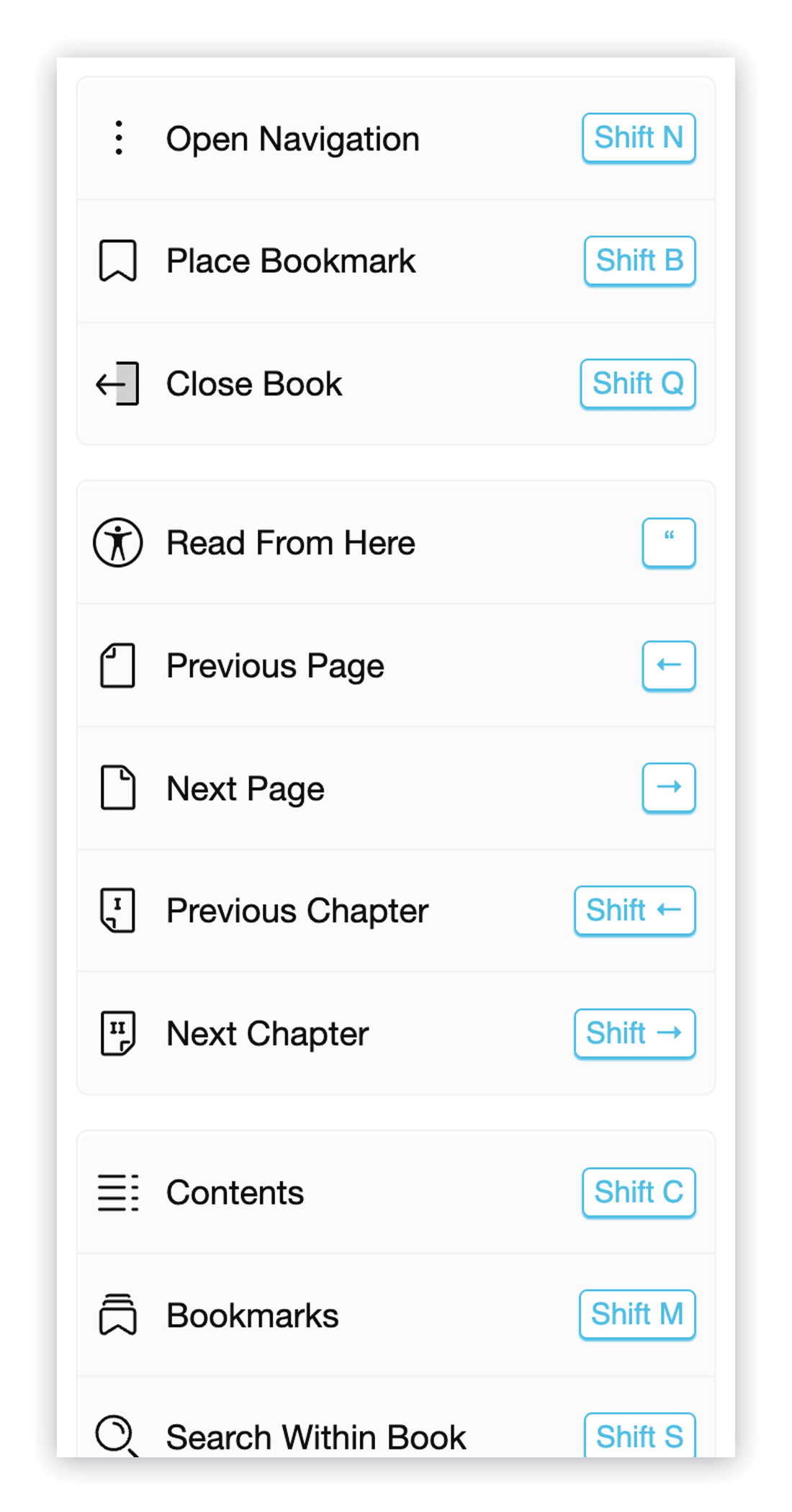 Libby's eBook Keyboard Shortcuts